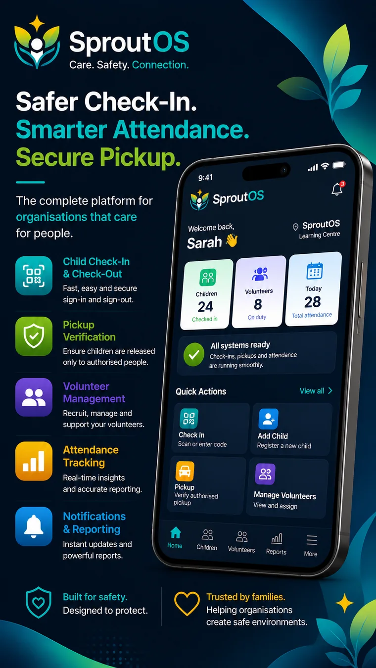 SproutOS promotional artwork showing secure check-in, attendance, pickup, volunteers and reporting